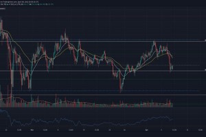 dashcoin价格：dash币实时价格