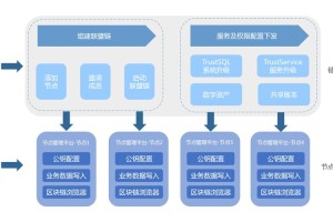 区块链交易平台源码，功能解析与特色优势