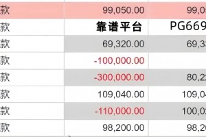 2023中国数字货币交易平台排行及功能特色解析