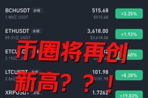 火币手机端如何使用方法：