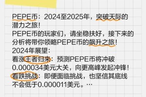 当前什么币比较有前景