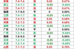 SXP币价格今日行情
