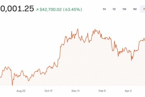btc今日行情走势预报