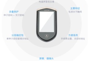 比太钱包的冷钱包方案