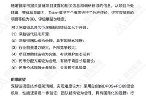 深脑链价格