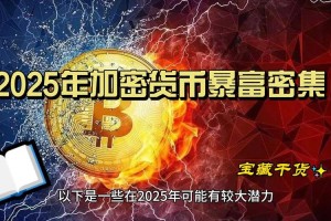 未来加密货币，超越比特币的潜在霸主揭秘