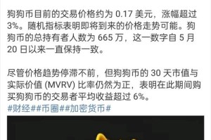 狗狗币历史最高价格：狗狗币历史最高价格是多少