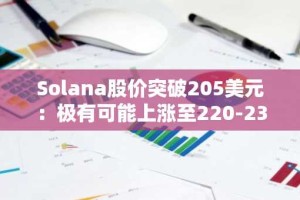 Solana股价突破205美元：极有可能上涨至220-230美元