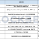 20天发布4个声明3个法案2项行政令，美国政策利好哪些加密领域？