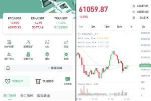 ZB交易所钱包：zb交易所app