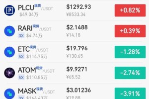 BTC九神深度解析，比特币价格波动背后的神秘力量