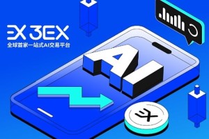 币圈合约术语有哪些