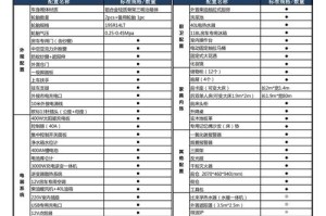 火宝比币最新价格及市场分析