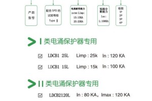 雷盾交易所升级公告：雷盾交易所升级公告在哪看