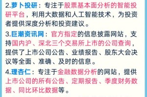 行情交易平台