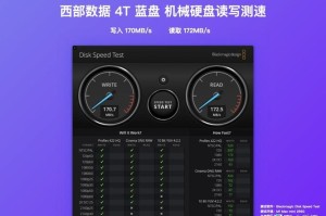 为什么NAS币价不涨