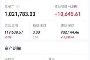 点点币最近行情
