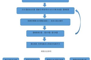 Stepn币安IEO，深度解析功能与特色，新手教程一网打尽