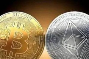 比特币便宜的交易所：