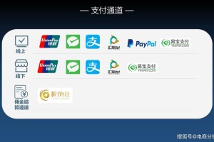 易币交易平台