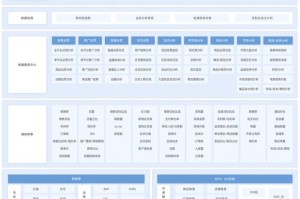 VTM交易平台深度解析，功能与特色一览