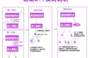 链行交易平台官网详解，功能特色与操作指南
