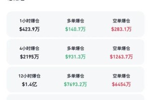 iota价格：iota价格今日行情