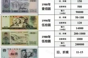 各种币买卖最新行情