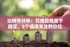 比特币分析：日线动能趋于稳定，5个值得关注的价位