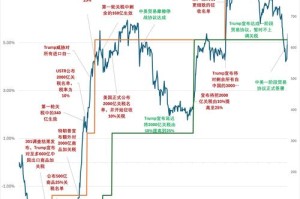 BCX币发行量揭秘，具体数据及市场分析