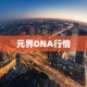 元界DNA行情