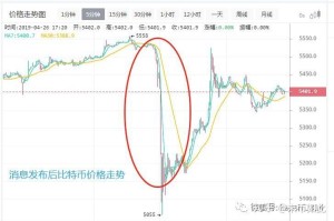 黑洞币交易平台推荐，功能特色及操作教程一览