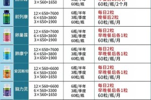 btk币价格：btk币官网