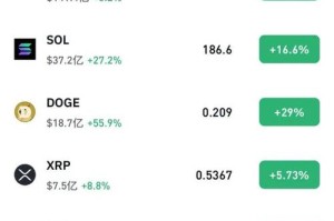 比特币手机如何交易平台：