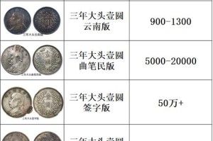 普银图片及价格表：普银币最新消息