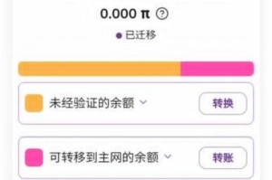 谷壳币价格：谷壳币价格走势