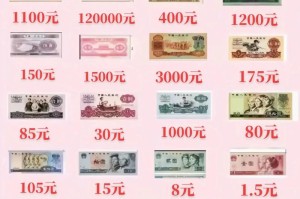 比原币价格：比原币价格今日行情低