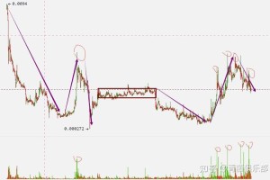 uuu币现在价格-uuu币最新价格