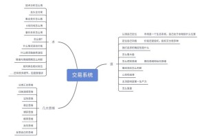 LDX交易平台深度解析，功能特色与操作指南