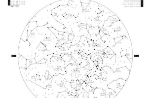 星图sat什么意思
