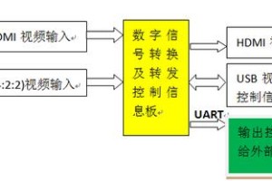 Usb交易平台功能解析与特色优势