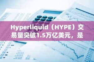 Hyperliquid（HYPE）交易量突破1.5万亿美元，是否将成为下一个SOL？