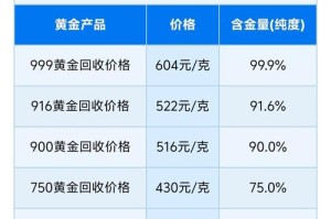 以太金典-以太金典今日价格
