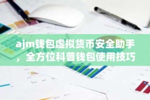ajm钱包虚拟货币安全助手，全方位科普钱包使用技巧