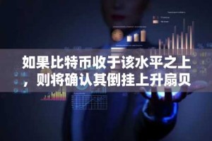 如果比特币收于该水平之上，则将确认其倒挂上升扇贝形态，目标价位为 24.4 万美元