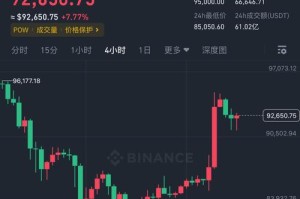 以特币价格：以特币价格表今日