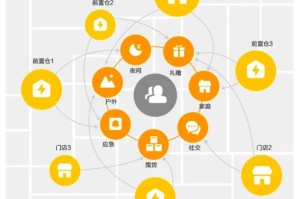 数字交易所定位：数字交易所定位怎么设置