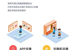 数字货币兑换平台：数字货币兑换平台官网