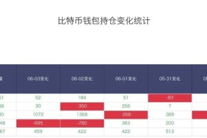 比特币是什么价格：比特币是什么价格多少