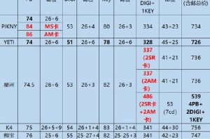 badger币价格预测-badger币最新价格